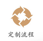 定制流程